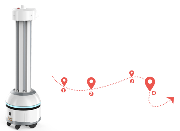 Planification de la désinfection UVC Robot de planification d'itinéraire UVC Philips Aucune opération manuelle Tâche de désinfection automatisée