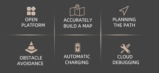 Roboterspezifikation-und-Fähigkeiten-Open-Platform-Programmierung-Büroroboter