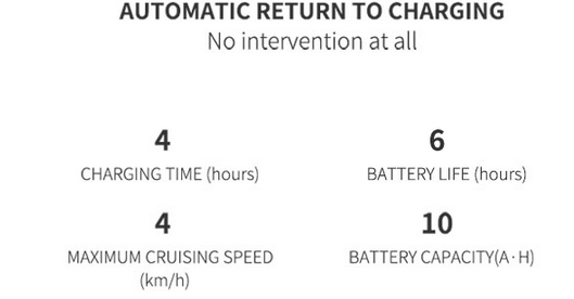 capacité de la batterie robot robot à longue utilisation